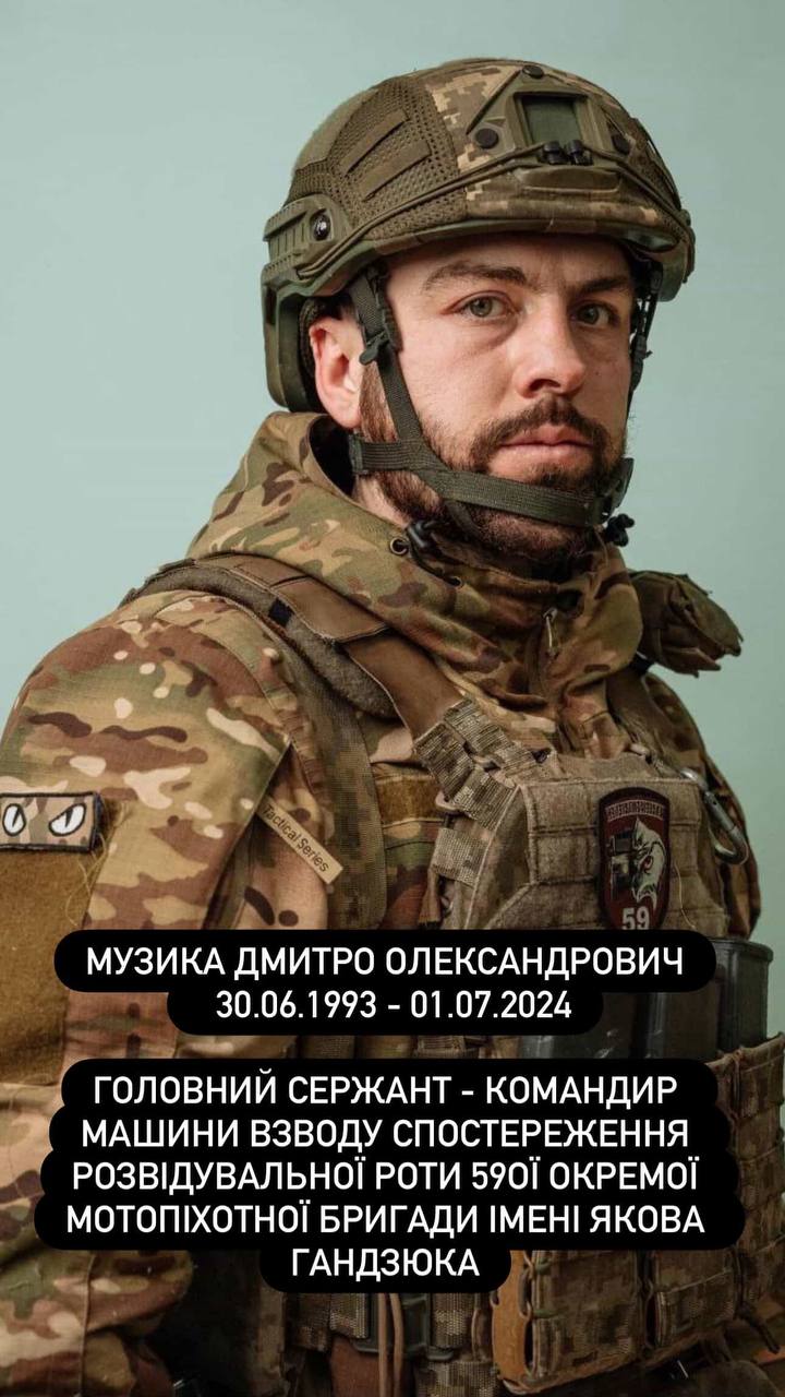 Спогади про Миколу
